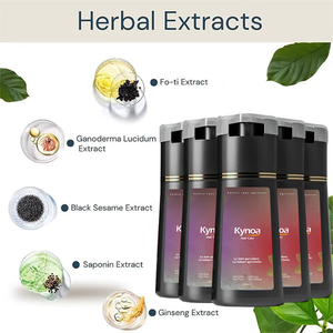 Shampoing colorant instantané
