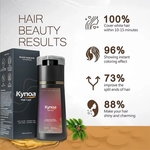 Shampoing colorant instantané