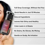Shampoing colorant instantané